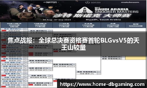 焦点战报：全球总决赛资格赛首轮BLGvsV5的天王山较量