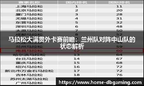 马拉松大满贯外卡赛前瞻：兰州队对阵中山队的状态解析